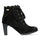 Ankle boots - ALCBANEO 427