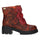 Ankle boots - GOCNEO 66