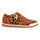 Turnschuhe – HOCIMALO 21