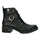 Bottines - MCORAIL 75