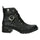 Bottines - MCORAIL 75