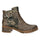 Ankle boots  MCORAIL 77
