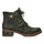 Bottines - Misstyl NCORAIL 23
